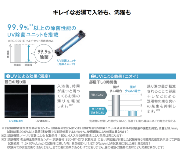 ノーリツ GT-C2472PAW BL 屋外壁掛型 24号 フルオートタイプ 都市ガス(13A)、プロパンガス(LP) 用 - 画像 (2)