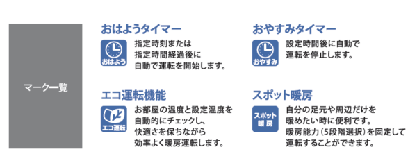 リンナイ ガスファンヒーター SRC-365E ホワイト 都市ガス(13A) プロパンガス(LP)用 - 画像 (2)