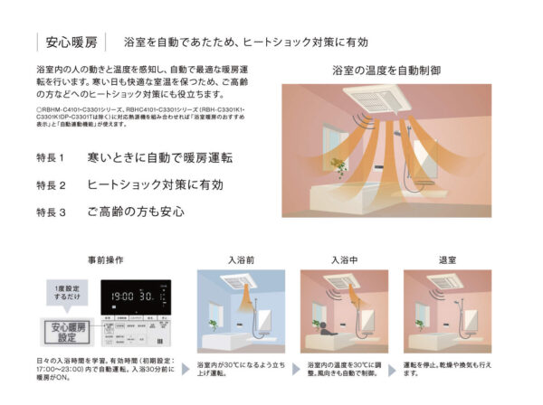 リンナイ 浴室暖房乾燥機 RBH-C3301K1P 天井埋込型 1.25坪以下 - 画像 (6)