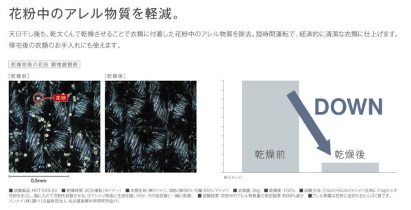 リンナイ ガス衣類乾燥機 乾太くん RDT-80(A) 乾燥容量8.0㎏ 都市ガス(13A)、プロパンガス(LP) 用 - 画像 (3)