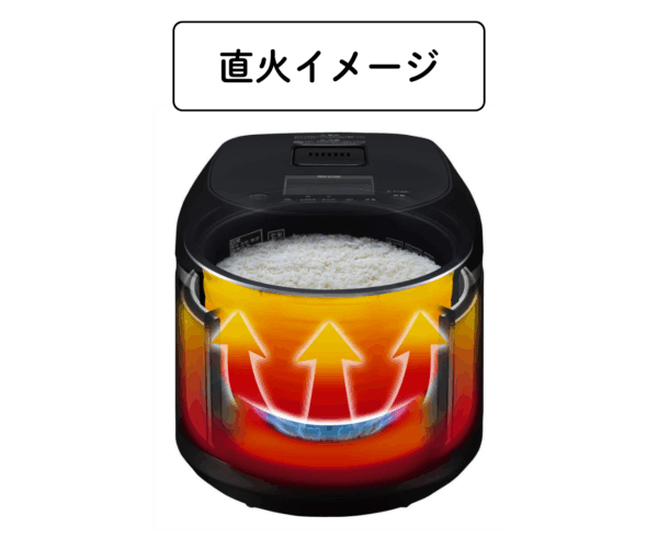 リンナイ 直火匠 RR-055MTT（MW/MB）5.5合 都市ガス(13A)、プロパンガス(LP) 用 - 画像 (3)